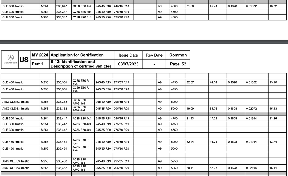 screenshot of mercedes epa doc